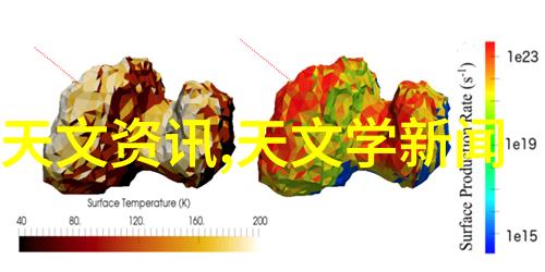 重拾记忆使用老相机拍摄全景照片的乐趣