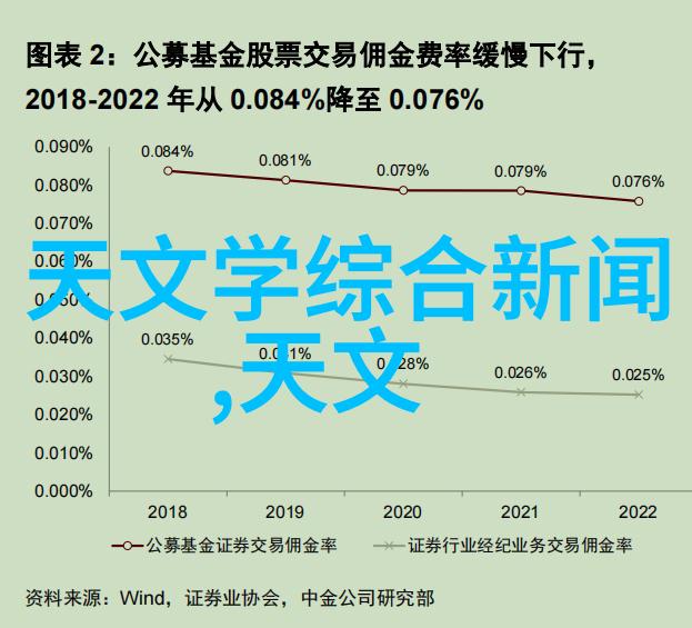 水电工实操技巧全解析一站式教学视频教程