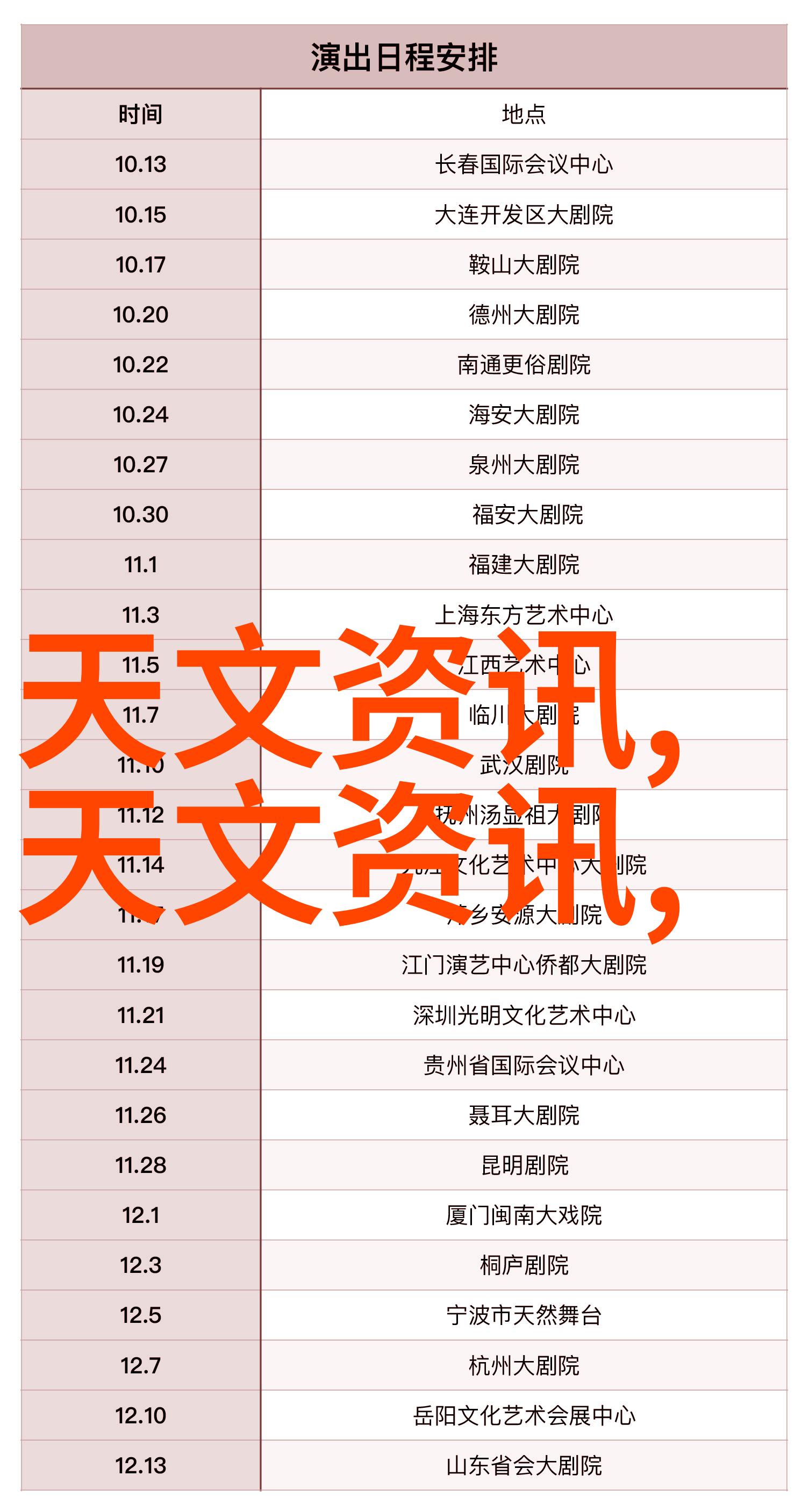 中国智能制造装备产业发展现状与展望