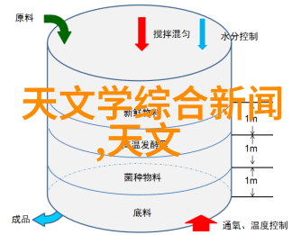 跨界合作与竞争激烈国际大厂与国产初创对话芯片市场