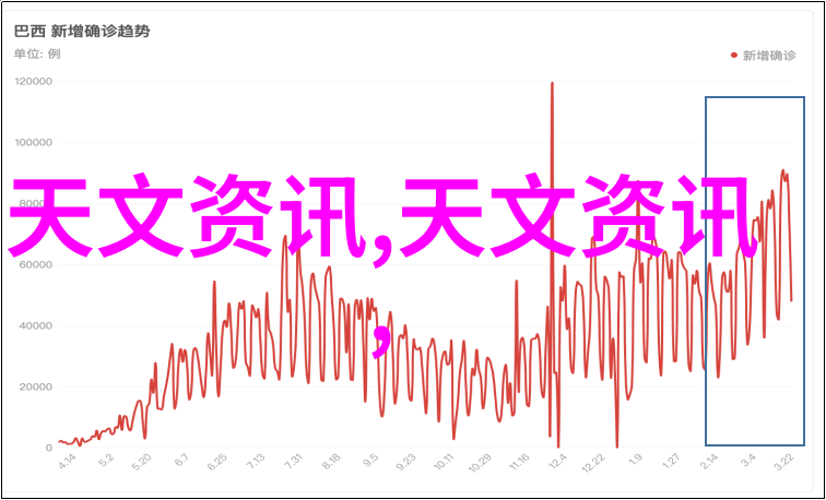 流水线输送设备维护技巧详解