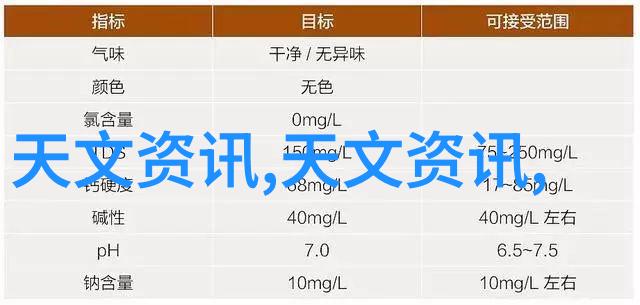 探索嵌入式系统的灵魂深度解析开发方向与应用场景