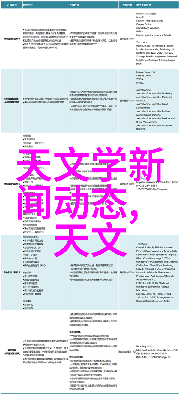 从静态到动态机器视觉系统追踪对象的艺术与技术