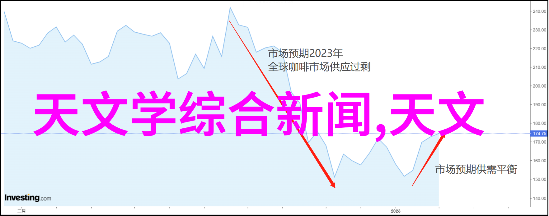 化工液体药品检测-精准分析保障安全生产与药品质量