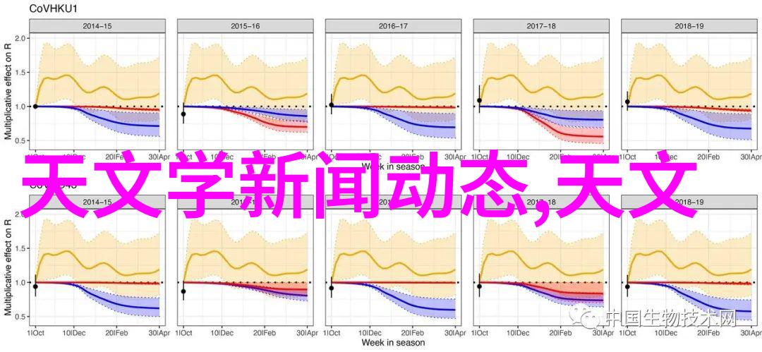 卫生间装修遗憾盘点千万不要在客厅设计中犯同样的错误自然风格下的家装图效果图大全