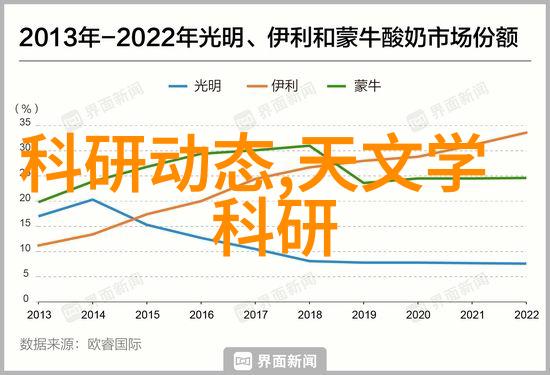 文化砖-传承与创新文化砖在现代社会的角色与意义