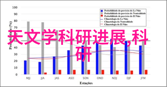 数字龙腾飞激战GM版的幻想序章