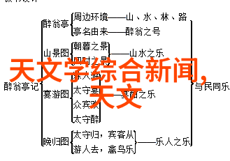 大数据分析为何成为现代财经决策的关键工具