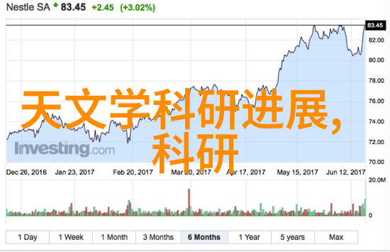 兔宝宝板材装修费用预算犹如一片温暖的森林覆盖着丰富多样的树木每一棵都代表着不同的花费和选择