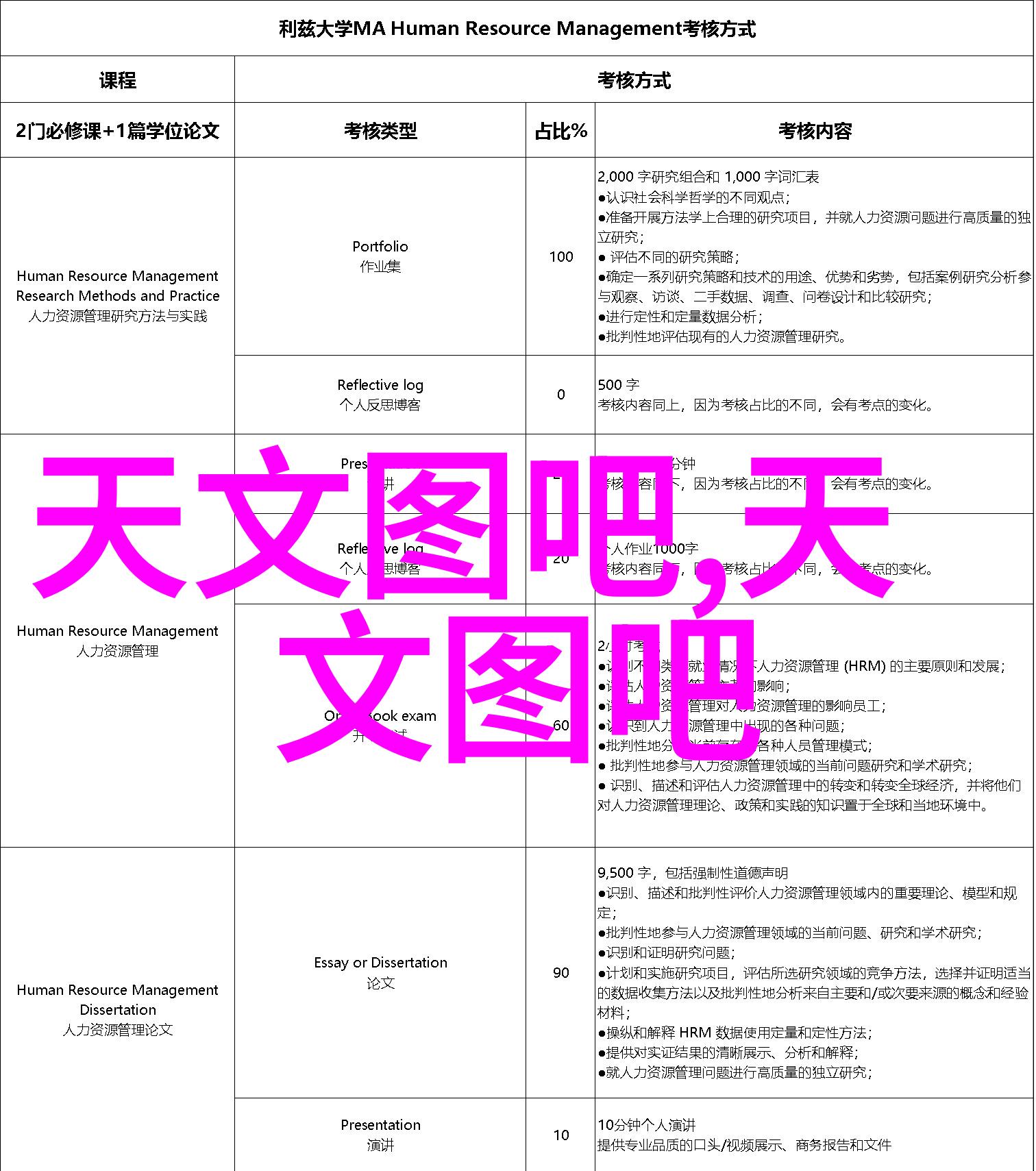 管道人才网最新招聘精英工程师团队前端开发高手人力资源专家