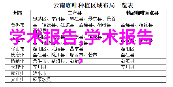 如何正确设置夏季冰箱温度和档位节能减损的热点资讯解读