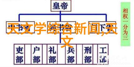 镜头与光圈捕捉世界的艺术工具