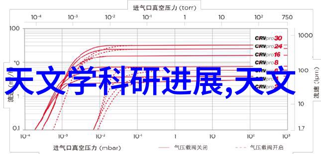 古韵绘影中式风格的艺术探索