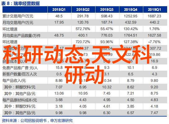 居家美学温馨的空间设计探索