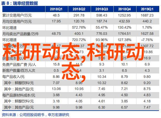 土建水电安装技术研究系统集成与工程实践的交汇点探究