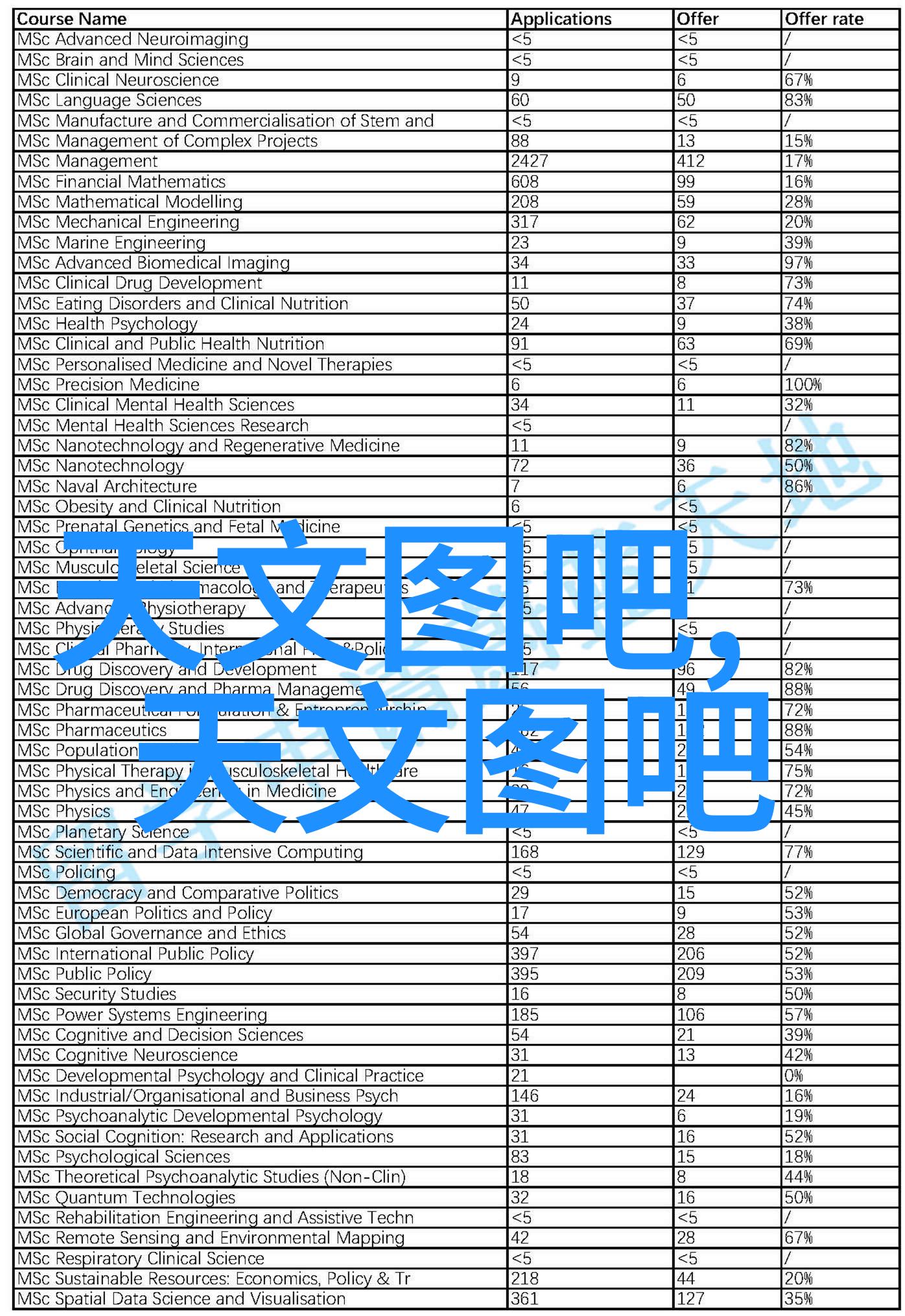 卫生间如何简单翻新分享四招省钱装修美观又经济