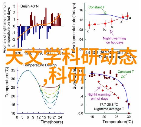 南京信息职业技术学院高等教育的智慧殿堂