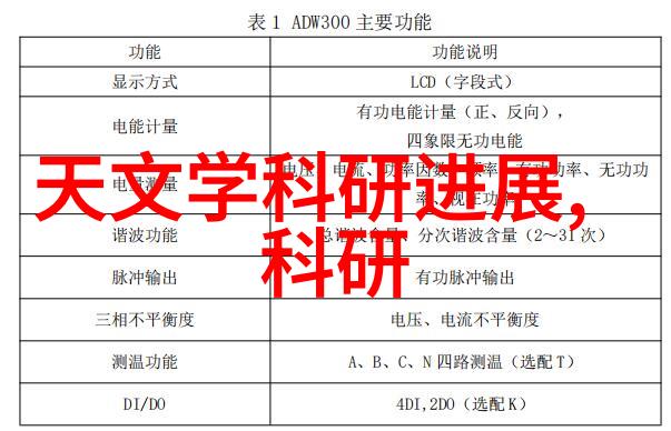 化工循环原料的轮回之网