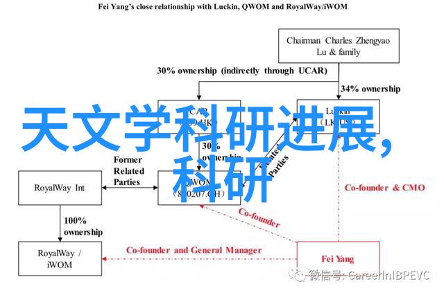 当超多主题键帽遇上盲盒Lofree洛斐小翘机械键盘颜值玩法双丰收北京等保测评公司都有哪些在社会中发挥