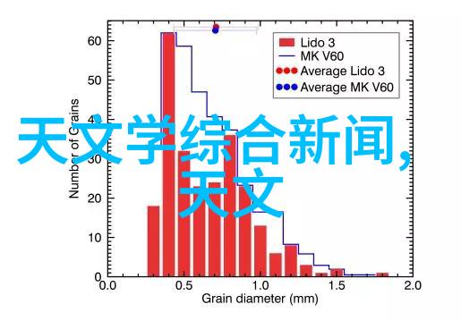 电影海报我眼中的银幕美丽揭秘那些让人心动的电影海报故事