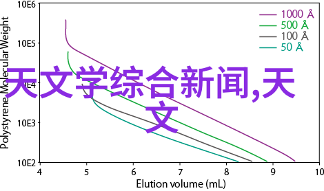 市场监督管理局网上办事大厅我来点简单的一键解决问题你的便捷之选