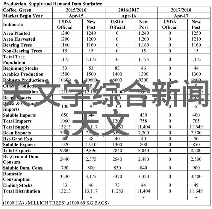 天津中德应用技术大学之谜神秘教授与失落的科研成果