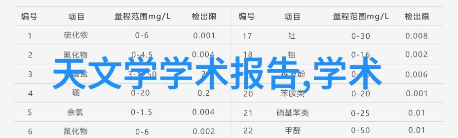 专利证书查询网一站式解锁知识产权宝库