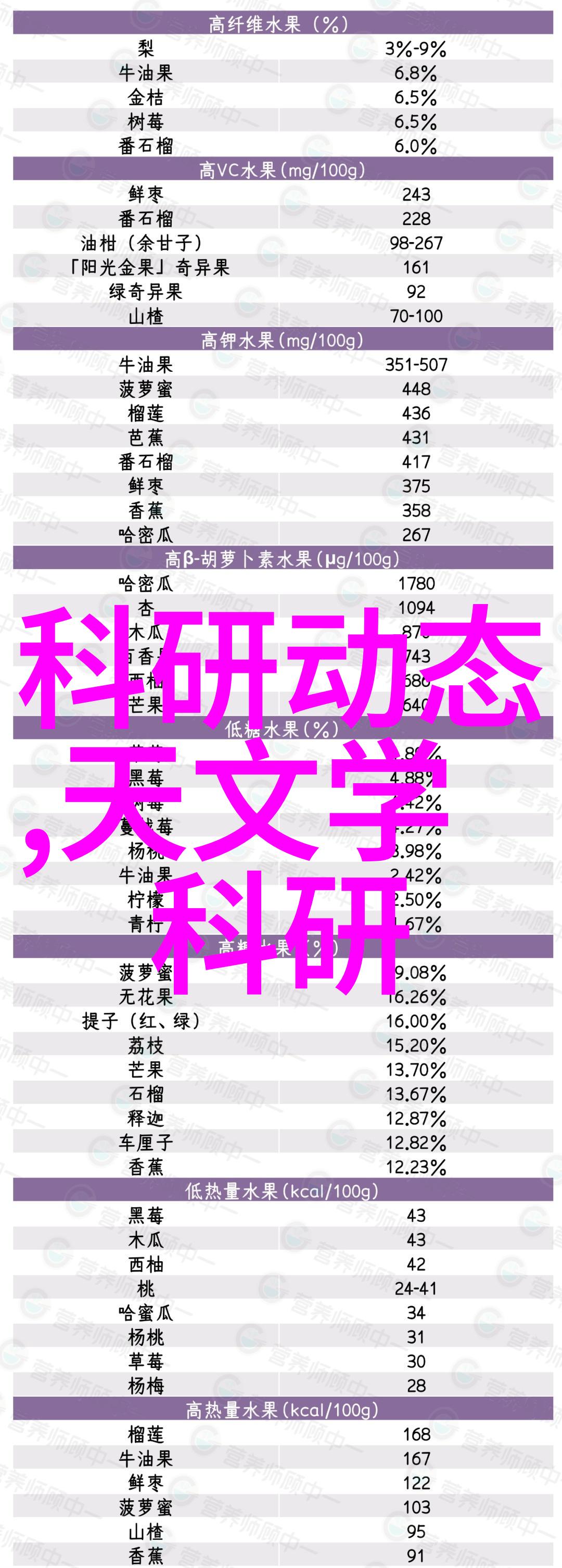 水泵与课本学校的净水新英雄