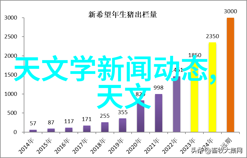 小i机器人钢铁心脏与流苏梦想