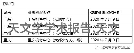 厨房餐厅装修效果图我的梦幻餐桌变身了