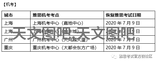 97平水电工程造价预算-精确估算97年水电工程的预算规划与成本控制