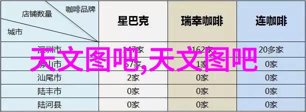 主题我是如何在中国专业摄影网上发现灵感的