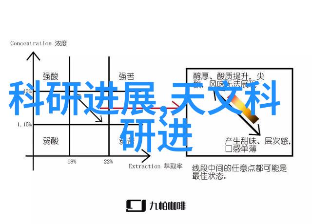 分体式蝶阀厂家 阀密闭投料