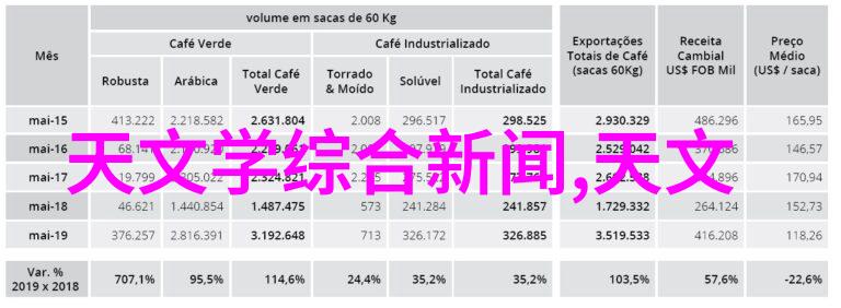 泥瓦木工的未来在哪里