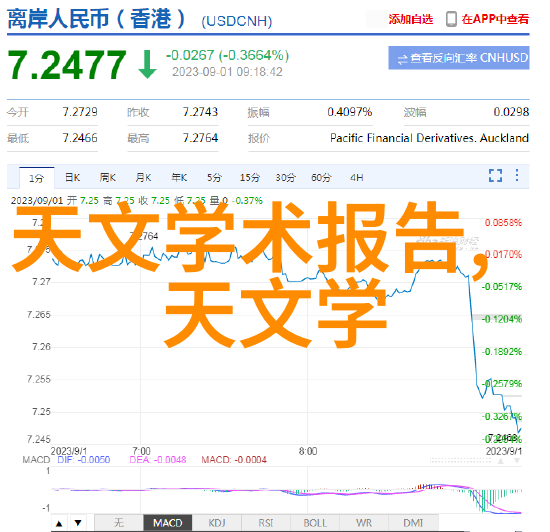 城市道路建设的新篇章保障未来交通运输的基础设施升级