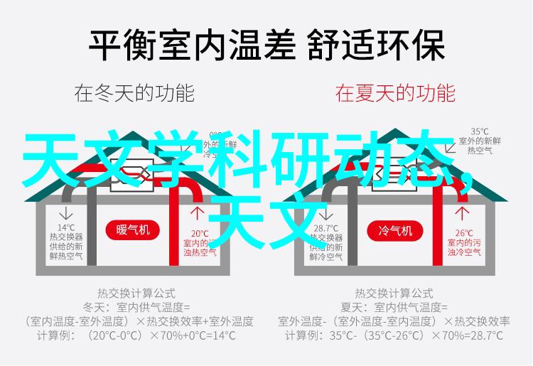 夏日的选择制热空调22度还是26度电费大战