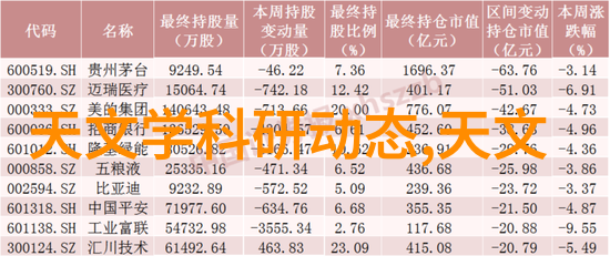 家居装修指南避免常见错误创造理想生活空间