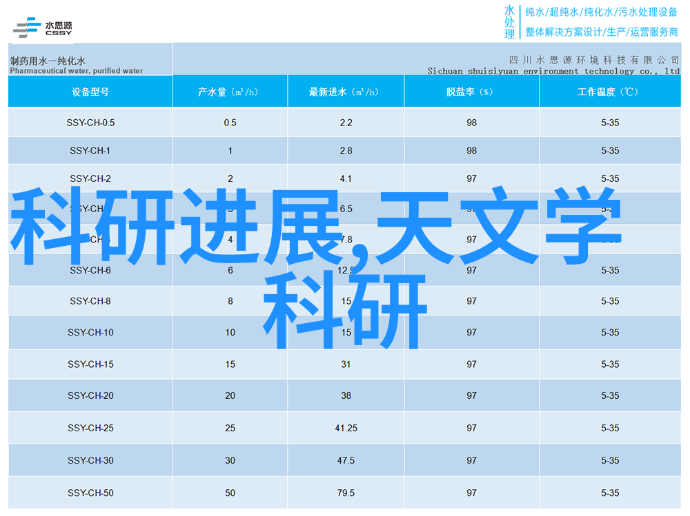 机器人的未来人类与AI的共生时代