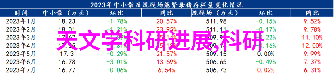 松下电器商城引领社会清新风尚美的四季净化扇助力洁净生活体验共绘行业净化未来图景