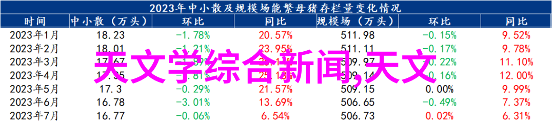 主题我来帮你看看那些芯片类股票的龙头企业有哪些