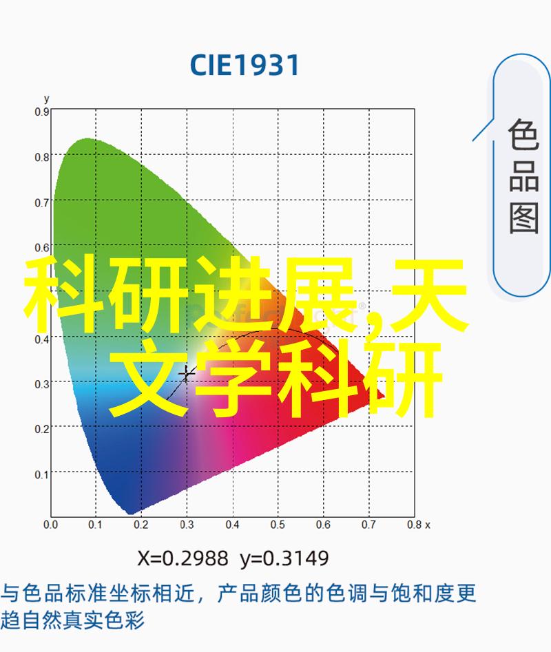 茶香满园9个省钱小技巧让你的家轻松变身美宅