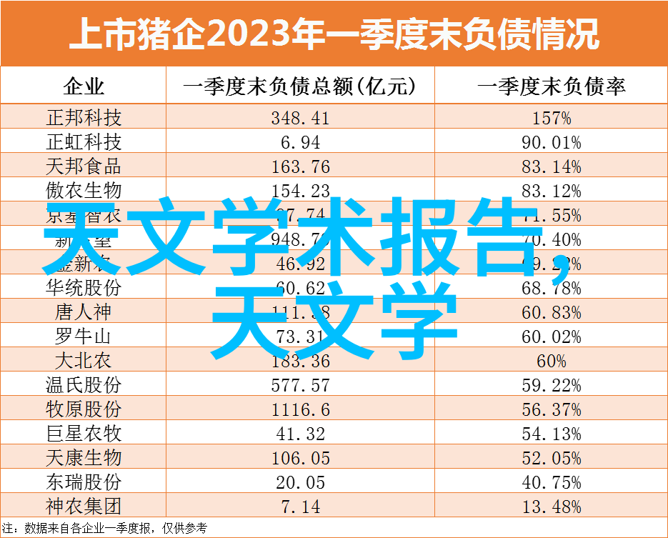 智能化革命科技如何重塑我们的生活与工作