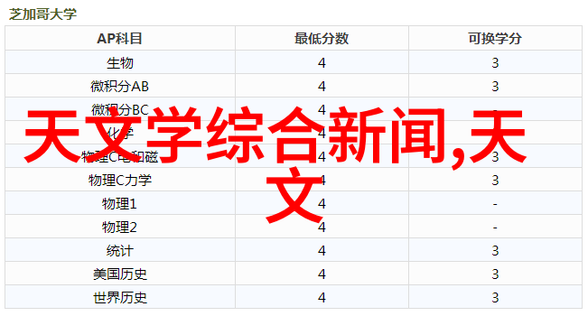 家里冰箱图片我家的冰箱照满满的快乐与温馨瞬间