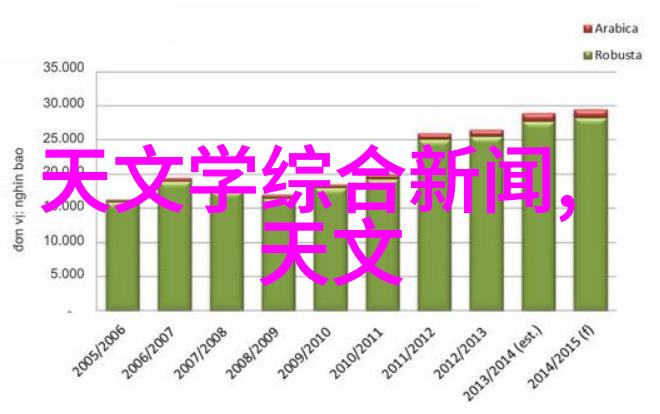 AI人脸替换白鹿造梦喷水WWW我在造梦里遇见的奇幻白鹿一场虚拟世界的美妙冒险