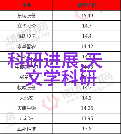 园艺美学与户外空间融合创意庭院装修设计指南