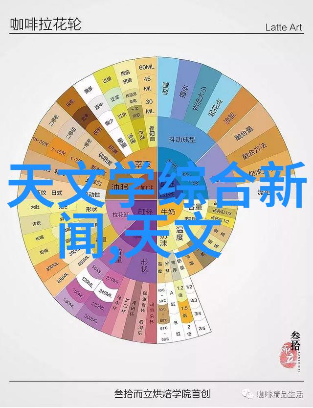 层析柱技术高效分离分析的精髓