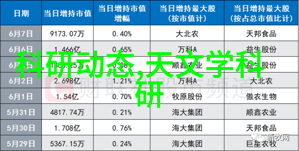 电影后期制作画面之美的精细雕琢