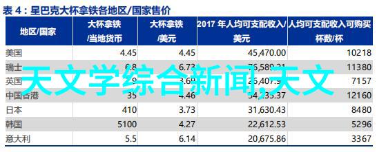 南京财经大学的学术地位探究其是否为211工程高校