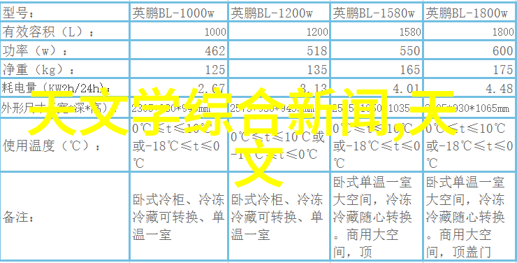 第一次处破女14分钟的秘密