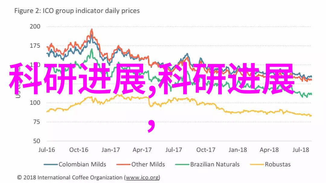 偷香记麻麻装睡让你滑进去的秘密之夜